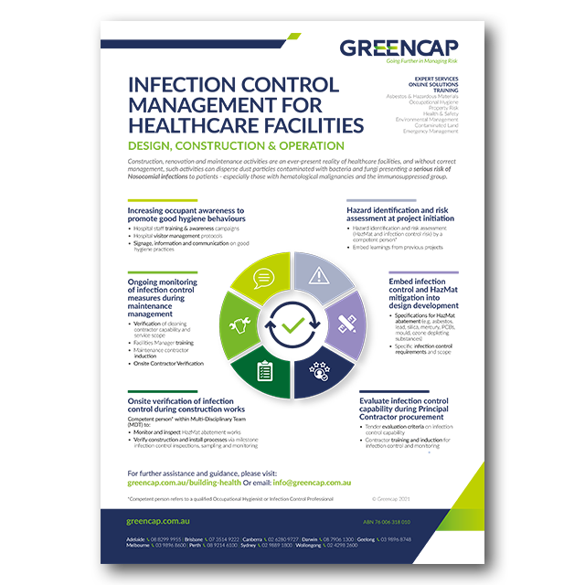 Greencap - Download - Infection Control Management for Healthcare Facilities Flowchart